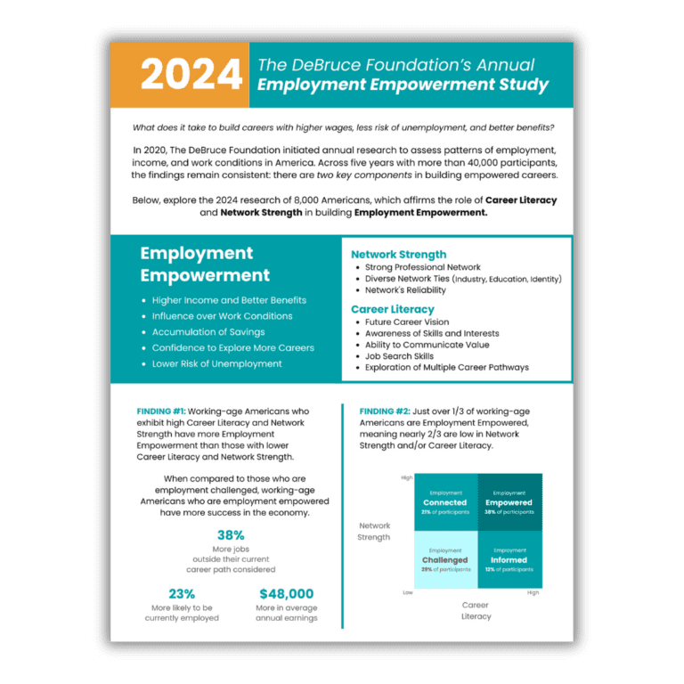 Start a Reservation visual data 7