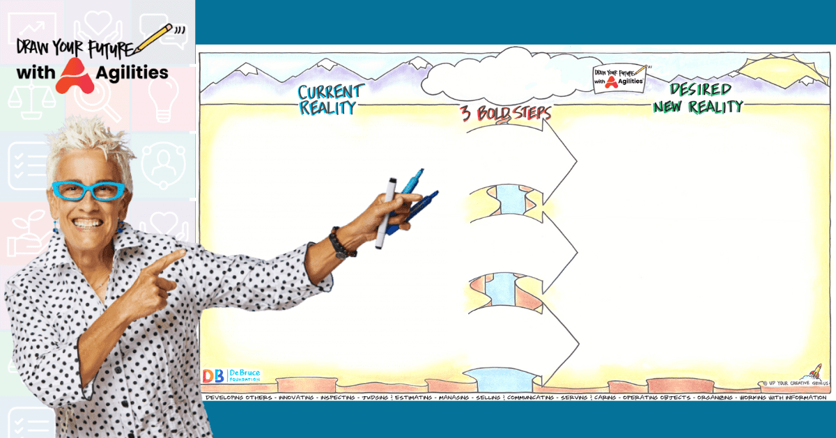 How Draw Your Future + Agilities Can Launch Your 2026 Into Orbit